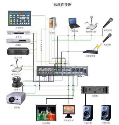 從電教室到VR沉浸式教學(xué)課堂 計算機(jī)系統(tǒng)服務(wù)助力學(xué)校科技教學(xué)革新